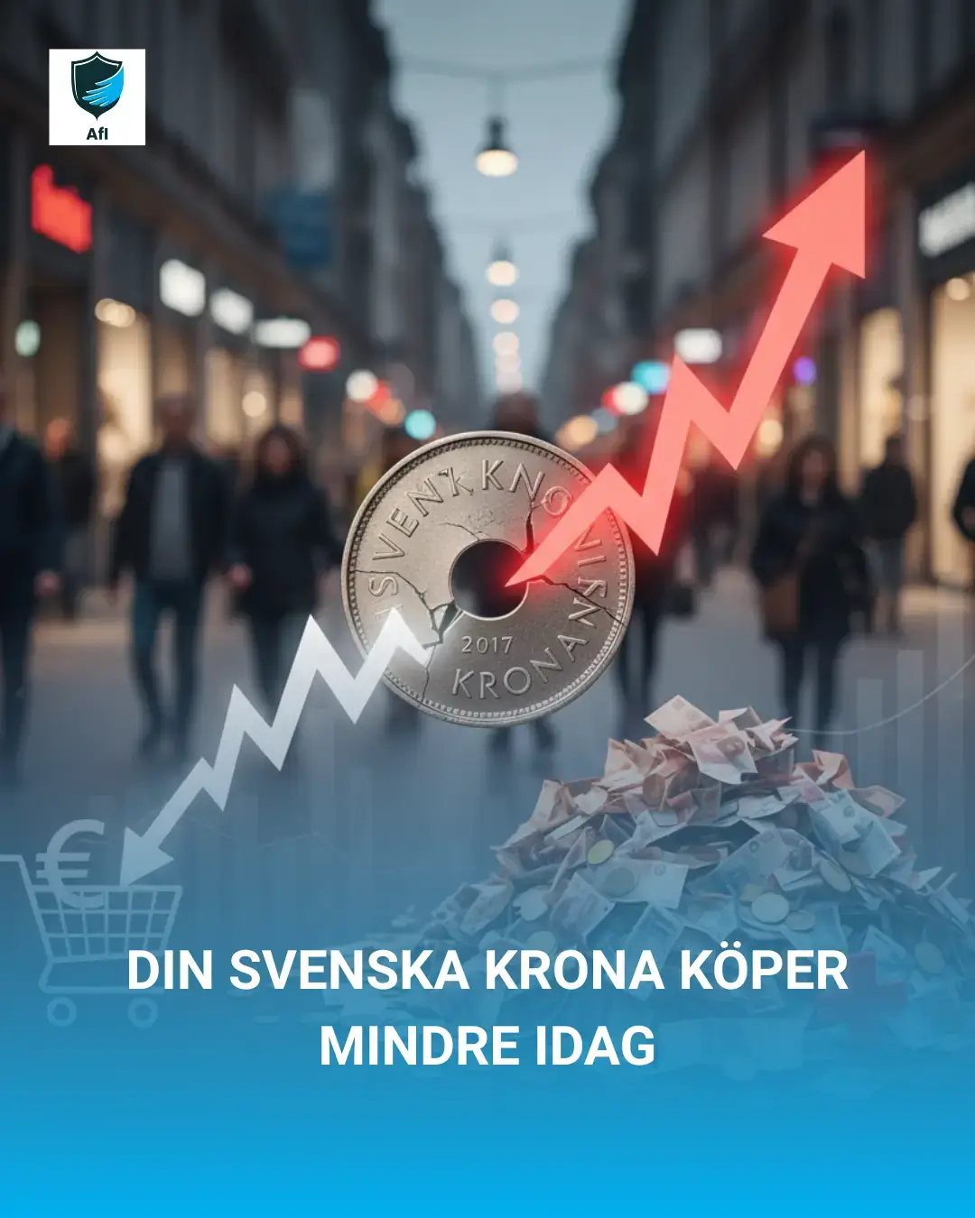 Your Swedish Krona Buys Less Today