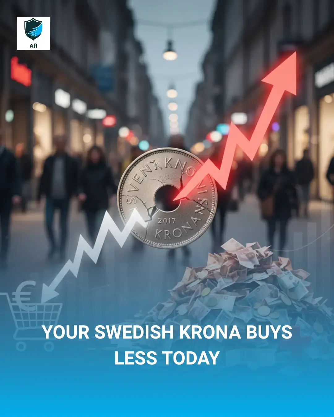 Your Swedish Krona Buys Less Today
